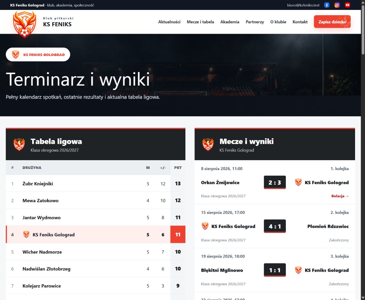 Rzeczywisty widok terminarza i tabeli w systemie Futmaster